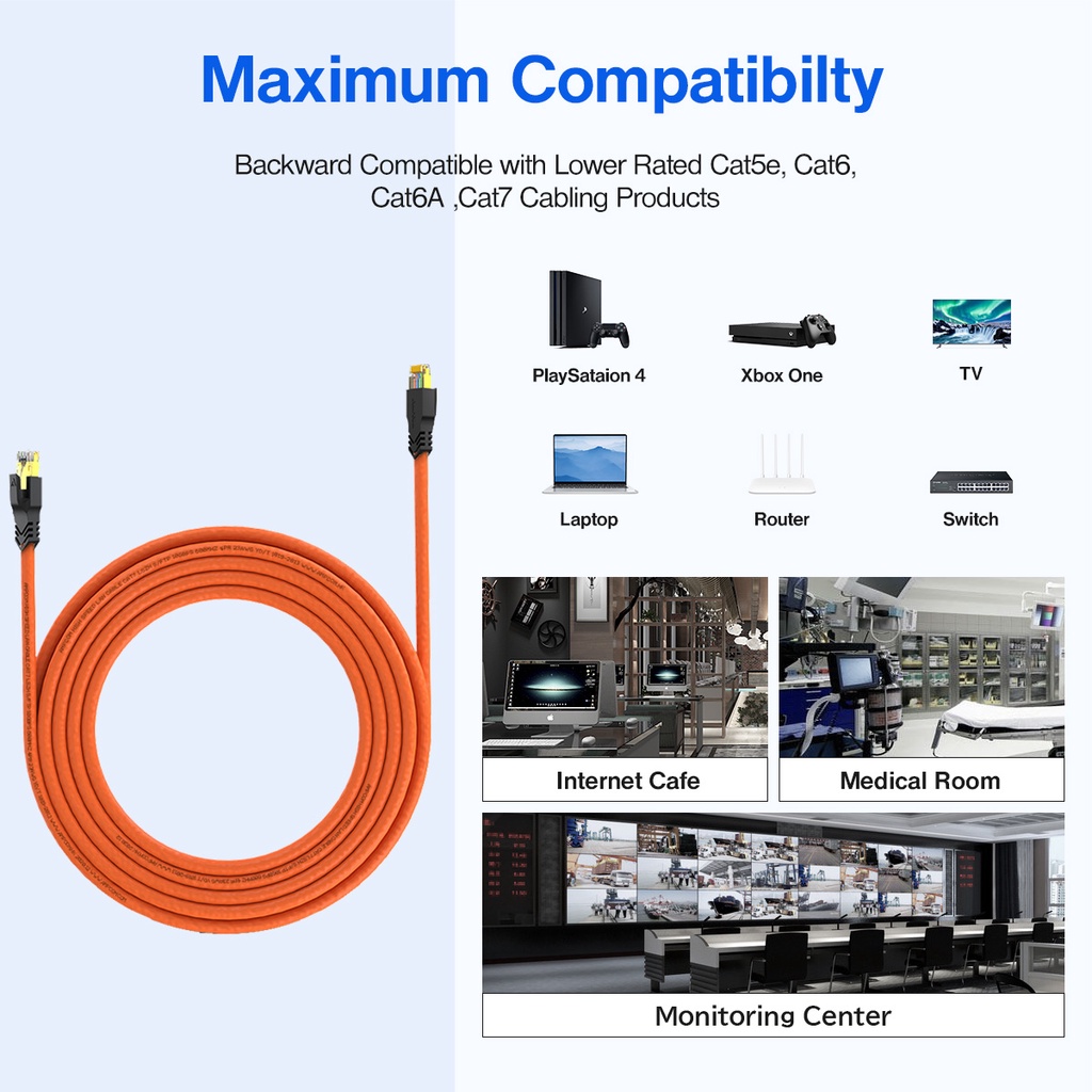 AMPCOM สายแพ็ทช์ Ethernet CAT7 S/FTP 23AWG 10Gbps ชนิดสกรีนสำหรับเล็ทท็อป เราเตอร์ พีซี ความยาวที่กำหนดเอง 0.3-5 เมตร - รูปที่ 4