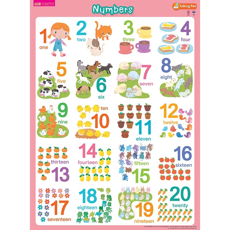 MISBOOK โปสเตอร์พลาสติก Numbers (ใช้กับ Talking Pen)