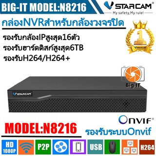 VStarcam กล่องบันทึกกล่อง IP Camera Eye4 NVR N8216P /16ช่อง