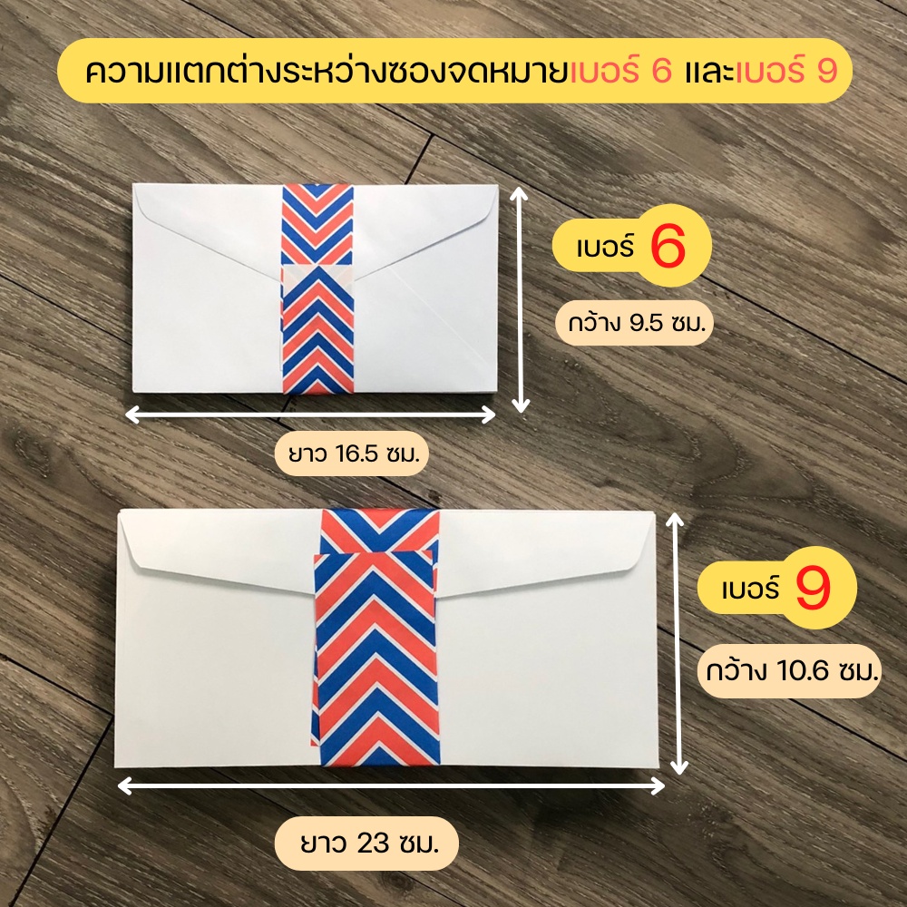 รูปภาพ 3