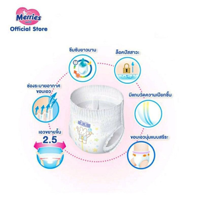 🔖🧸 แบ่งขาย แพมเพิสเมอรี่ Merries Size S แบบกางเกง แพค 8 ชิ้น (1 วัน) เหมาะสำหรับทดลองใช้ หรือพกพา - รูปที่ 2