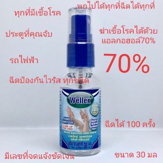 Wellex สเปรย์แอลกอฮอล์70%ทำความสะอาด ได้ทุกที่ เพราะทุกที่คือเชื้อโรค