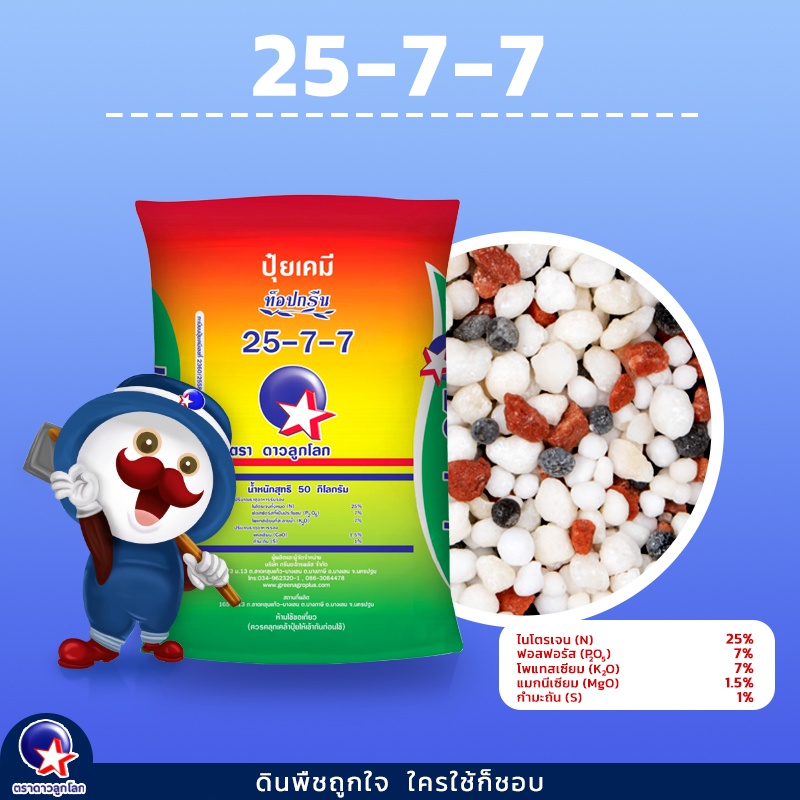 ปุ๋ยสูตร25-7-7 ดาวลูกโลก
