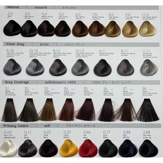 #Nigao โทนปิดผมขาว #hair #color #สีย้อมนิกาโอะ#ไม่มีแอมโมเนีย..#กลิ่นหอม ผมนุ่ม 1ชุด มีสี100 มล+ไฮโดรเย่น150