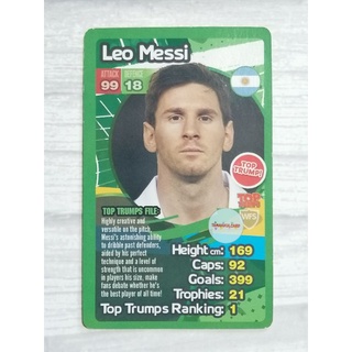 DELUXE TOP TRUMPS WORLD FOOTBALL STARS 2014/15 (การ์ดนักฟุตบอล)