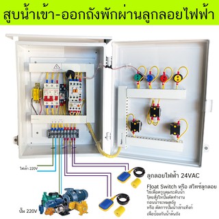ตู้ควบคุมปั๊มนำ้ 220V ผ่าน ลูกลอย ไฟฟ้า 24VAC มีระบบออโต้ แมนนวล ตู้ PVC กันฝน ติดตั้งได้ทั้งภายใน ภายนอก