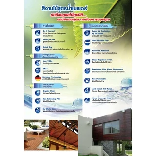 Beger Aqua Lacquer แลคเกอร์เงาสูตรน้ำ แลคเกอร์ด้านสูตรน้ำ แลคเกอร์สูตรน้ำ แลคเกอร์ เบเยอร์ 3.5 ลิตร AL-900 AL-980 AP-500