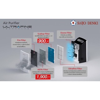 HEPA FILTER ไส้กรองอากาศเครื่องฟอก Saijo Denki