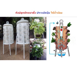 ผักแนวตั้ง garden tower คอนโดผักหมักปุ๋ย ถังปลูกผักแนวตั้ง tower gardenสั่งได้ไม่เกิน 2 ชิ้นต่อ1คำสั่งซื้อ