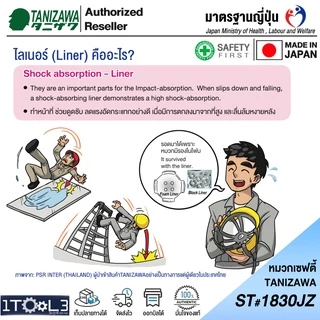 หมวกเซฟตี้ญี่ปุ่น TANIZAWA ST 1830 JZ-EPA หมวกวิศวกร รุ่นมีปีก และมีช่องระบายอากาศ ขายดีที่สุด หมวกนิรภัย