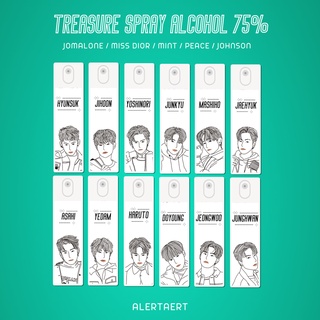 (พร้อมส่ง)(อ่านก่อนซื้อ) SPRAY ALCOHOL JIKJIN TREASURE COLLECTION