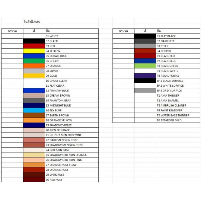 AMA Color NO.4 YELLOW à¸ªà¸µà¸­à¸²à¸¡à¹ˆà¸² à¸«à¸¡à¸²à¸¢à¹€à¸¥à¸‚ 4 ...