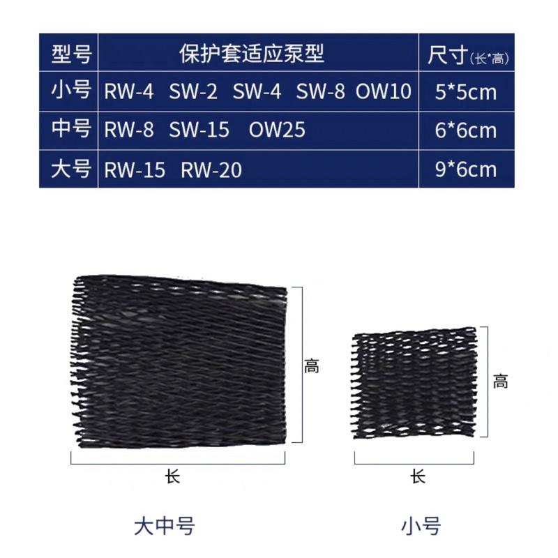 ตาข่ายกันปลาและปะการังเข้าปั้มคลื่น สำหรับตู้ปลาทะเล วัสดุอย่างดี เหนียว ทนทาน - รูปที่ 2