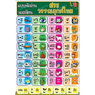 โปสเตอร์ แบบหัดอ่านสระและวรรณยุกต์ไทย