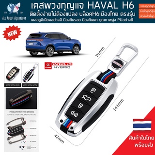 (ส่งด่วนใน1วัน) เคสกุญแจรีโมท Haval H6 / Jolion ฮาวาล เคสกุญแจอย่างดี ซองใส่กุญแจรถ ใส่กุญแจรถ เคสรีโมท พวงกุญแจรถยนต์