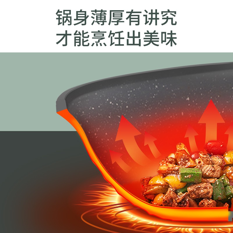 🔥Explosion type Supor Wok Non-stick Pan Household Multi-function Frying Gas Stove Induction Cooker Applicable