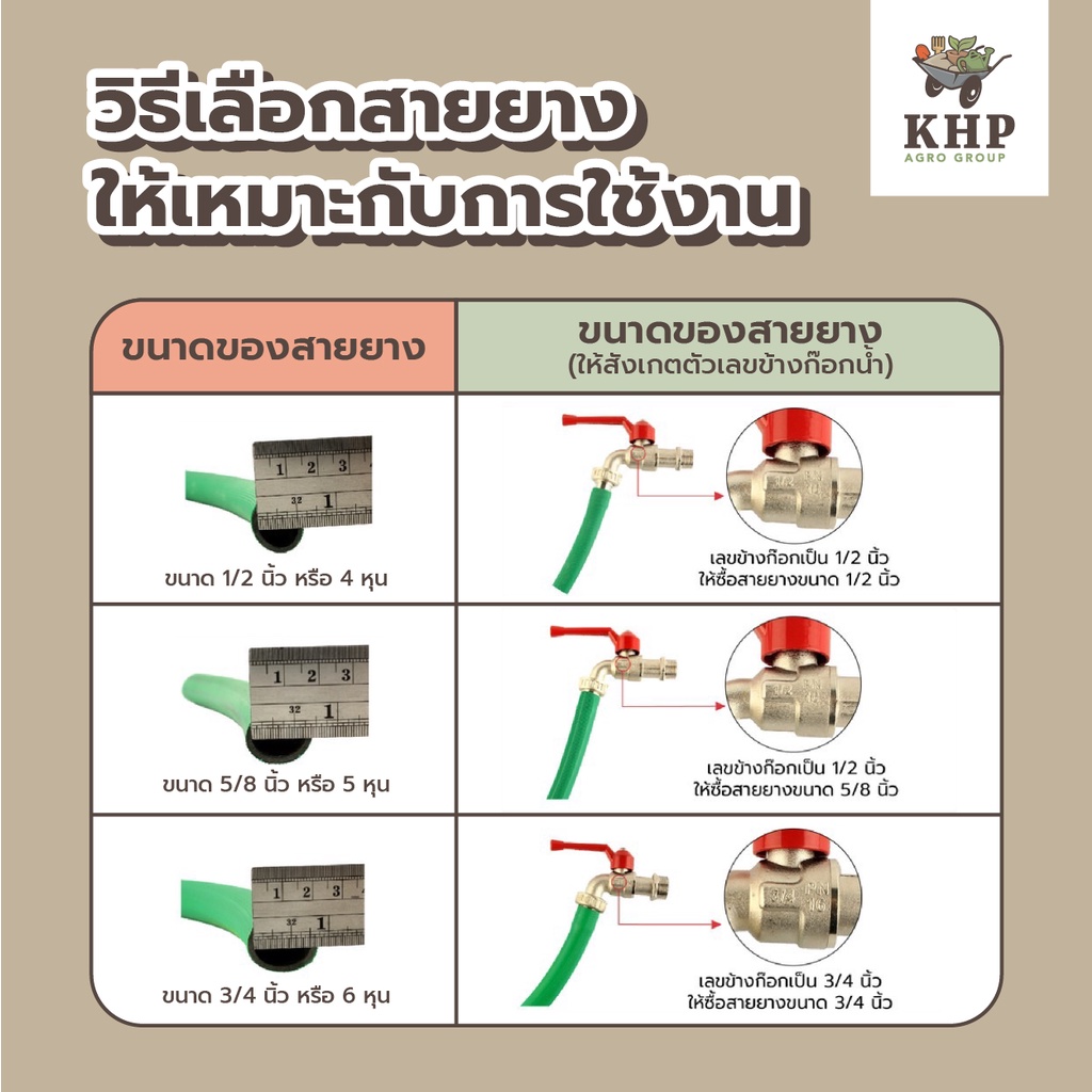 <ราคาต่อ 1 เมตร>ใหม่! สายยาง ใส 5 หุน ,เขียว 5 หุน(5/8