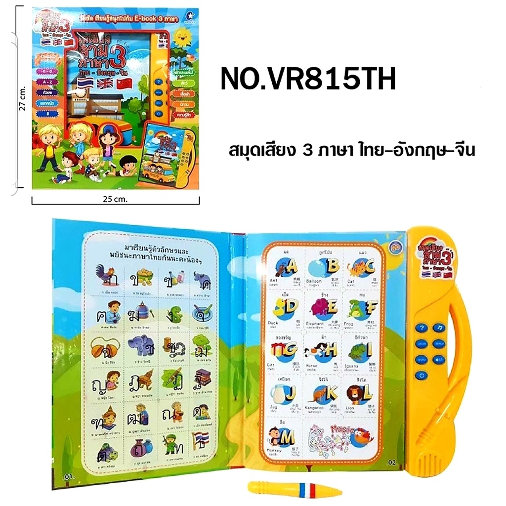 Thumbnail 4