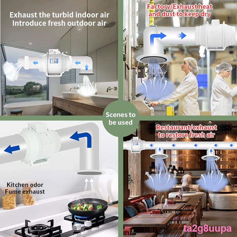 SUNROOM พัดลมระบายอากาศ พัดลมห้องครัว พัดลมดูดควันน้ำมัน พัดลมดูดอากาศ