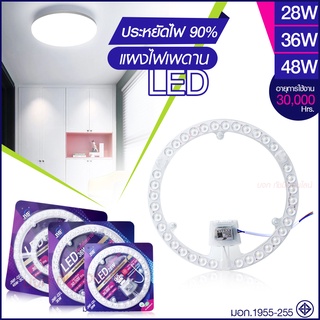 ไฟเพดาน 28W 36W 48W แผงไฟ LED แผงแม่เหล็กไฟเพดาน JMF-28W  36W 48W ชุดเปลี่ยนหลอดไฟ โคมเพดาน (โคมซาลาเปา) ไฟ มอก.