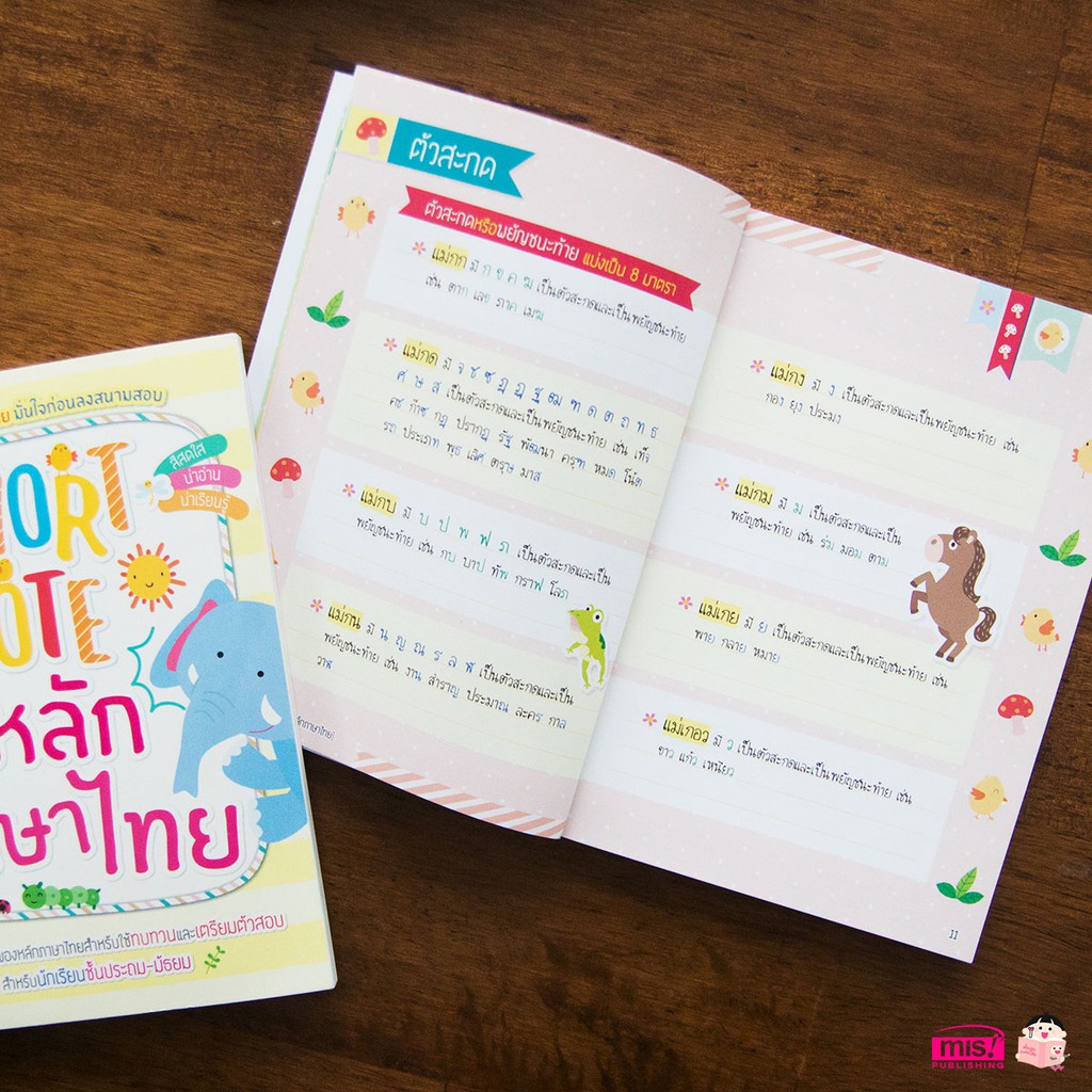 หนังสือ Short Note หลักภาษาไทย สรุปสาระสำคัญ ทบทวน เตรียมตัวสอบ สำหรับระดับประถม - มัธยม - รูปที่ 2