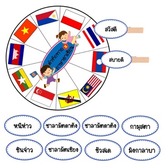 สื่อการสอนไม้หนีบคำทักทาย10ประเทศอาเซียน