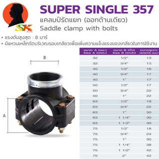 รัดแยกออก 1ข้าง PE HDPE ขนาด 32mm(1นิ้ว)-75mm(2นิ้วครึ่ง) (สามารถใช้ได้กับท่อ PE,HDPE,PVC) THK