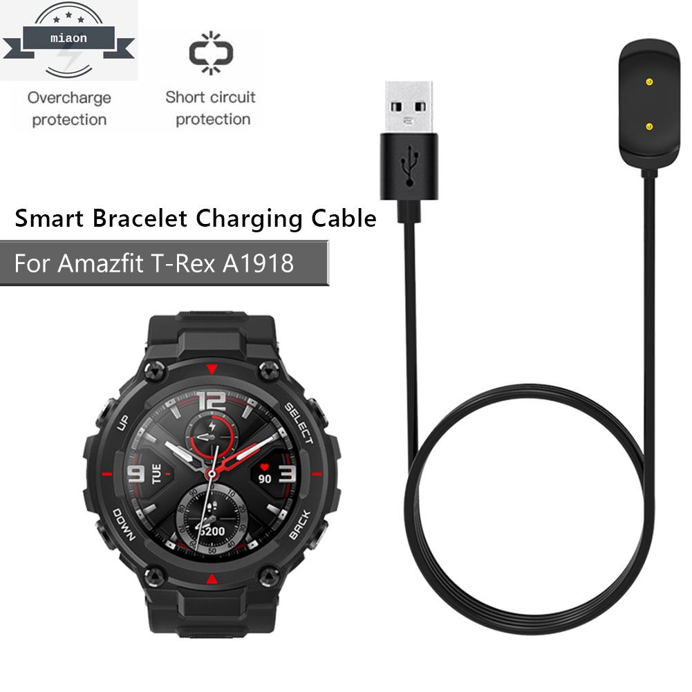 รูปภาพ 2