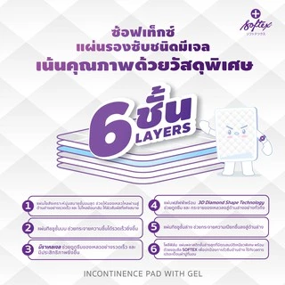 แผ่นรองซับชนิดมีเจล ซ้อฟเท็กซ์ SOFTEX PAD L 10 ชิ้น x 1 ห่อ