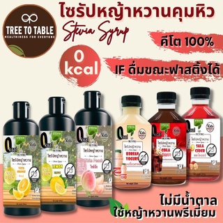 ไซรัปหญ้าหวานคุมหิว 0 kcal​ KETO​คีโต​ คลีนทานได้