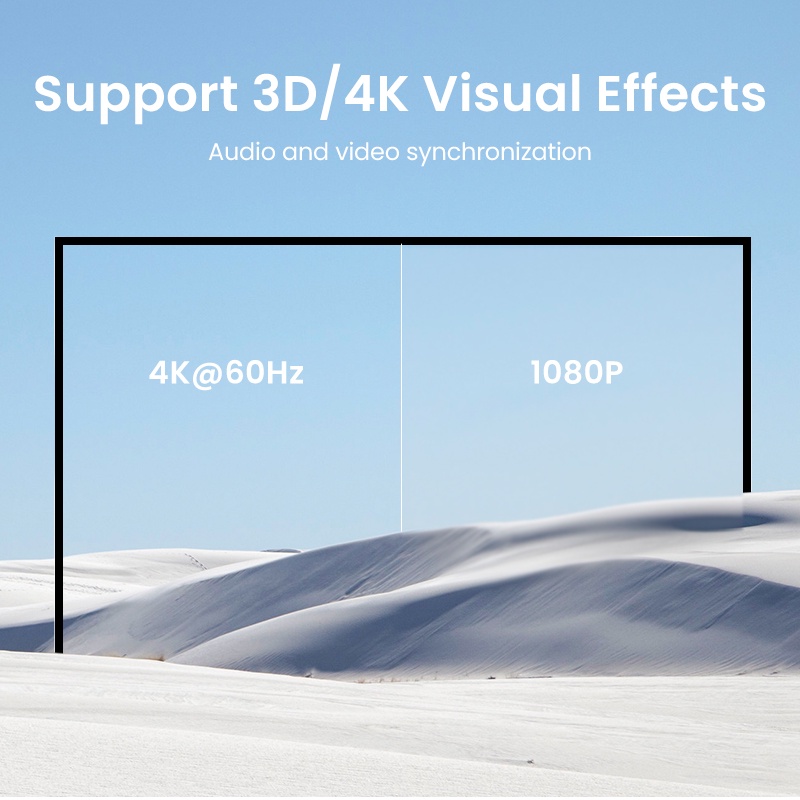 UGREEN อะแดปเตอร์ Hdmi To 4K/60Hz 3D Micro Hdmi To Hdmi รูปที่ 3
