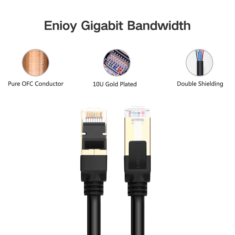 สายเคเบิ้ลCat 7 Ethernet Cable Rj 45 สายเคเบิลเครือข่าย Utp 7 Rj 45 ...