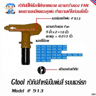 ST Hardware หัวทิปกาพ่นสีแบบ แอร์เรท ( Airless Sprayer Tip ) Tip #513