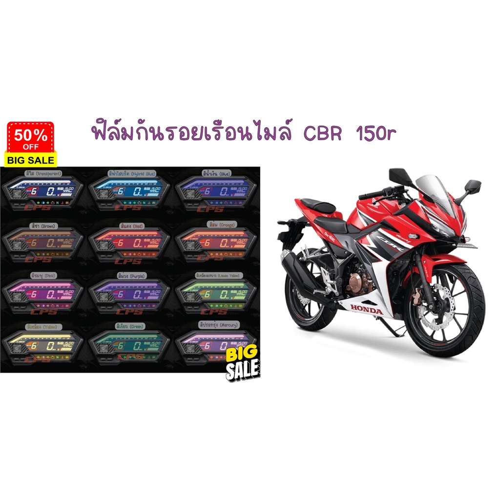 AUD ฟิล์มกันรอยเรือนไมล์ CBR150r