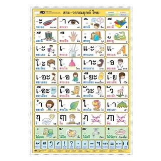 kidtuk โปสเตอร์หัดอ่าน โปสเตอร์การเรียนรู้ ABC กขค ตัวเลข สระ วรรณยุกต์ ภาพประกอบการศึกษา บรรจุกล่อง
