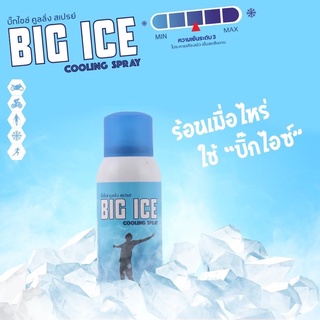 สเปรย์เย็น BIG ICE COOLING SPRAY