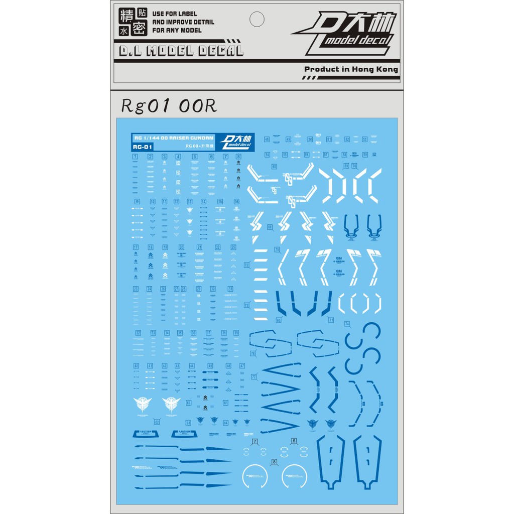 Dalin RG Series เบอร์ 01-20 รูปลอกน้ํา