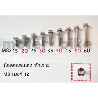 น็อตเลส หัวเจาะ (เลส) เบอร์ 12 ( M8 ) ราคาต่อ 1 ตัว / สีสวย คมชัด ไม่ลอก ไม่ซีด ไม่ดำ