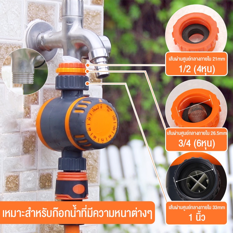 เครื่องตั้งเวลารดน้ำ อัตโนมัติ ตั้งเวลารดน้ำ ทามเมอร์รดน้ำ การควบคุมเครื่องกล ไม่ต้องใช้แบตเตอรี่ กันน้ำ ใช้ได้ตลอด - รูปที่ 4