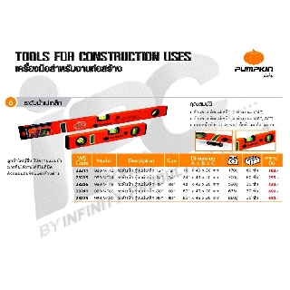 ระดับน้ำแม่เหล็ก PUMPKIN 98B-MT12 (28211)   98B-MT24 (28205)