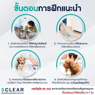 สเปรย์ฝึกสุนัขขับถ่าย ฝึกแมวขับถ่าย สูตรเข้มข้น ฝึกหมาและแมวขับถ่าย เพียงพ่น (เก็บเงินปลายทางได้ ส่งไว) ให้ฉี่ ห้ามฉี่