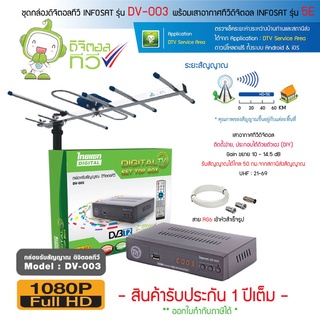 กล่องดิจิตอลทีวี GMM Z ZT-1 + INFOSAT รุ่น 5E เสาอากาศทีวีดิ…