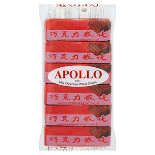 🔥(ถูกที่สุด​ พร้อมส่ง)​🔥​Apollo(แดง).เวเฟอร์เคลือบช็อคแลต​ แพ็ค48ชิ้น