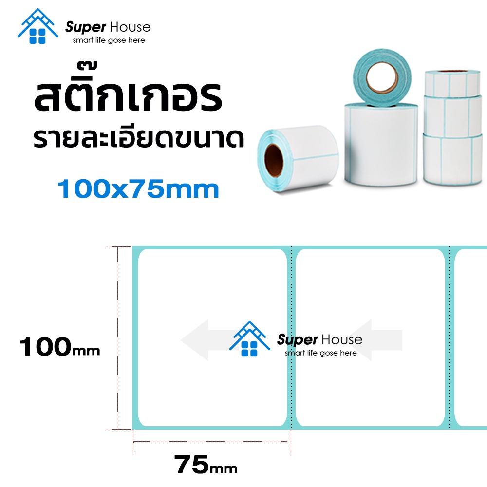 รูปภาพ 3