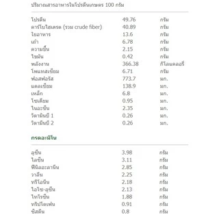 โปรตีนเกษตร (โปรตีนจากพืช) KU Food ปริมาณ 400 กรัม แบบ กลมเล็ก/กลมใหญ่/เส้น