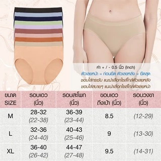 [ คุ้ม 2 ตัว ] CHERILON Soft & Stretch เชอรีล่อน กางเกงในครึ่งตัว นุ่มกระชับยืดหยุ่นมาก ซับเป้า ลดแบคทีเรีย NIC-TSUD05