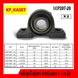 ลูกปืนตุ๊กตา UCP207-20 รูเพลา 1-1/4 นิ้ว ลูกปืนตุ๊กตาแบบขาตั้ง สินค้าพร้อมส่ง