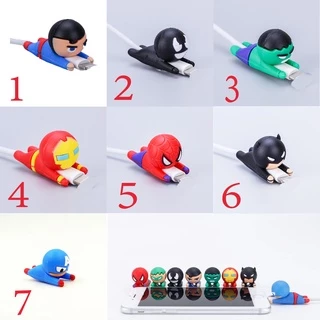 【ส่งจากไทย】Cable Bite ที่กันสายหัก ลายการ์ตูน cable protector สำหรับ สายชาร์จ สำหรับiPhone/Android/Type-C