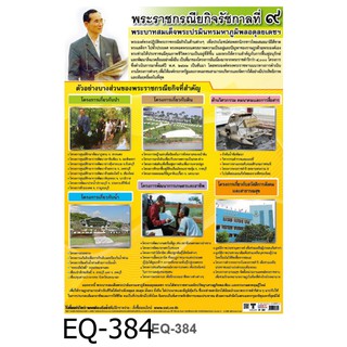 พระราชกรณียกิจรัชกาลที่ 9 EQ-384 สื่อโปสเตอร์ภาพ กระดาษ หุ้มพลาสติก