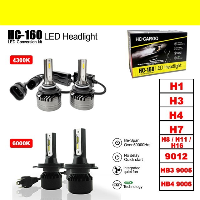 ชุดคอนเวนชั่นไฟหน้า LED 4300k 6000k 4500LM 26W 50000 Hour ( H1 H3 H4 H7 H11 9006 9012 ) HC-160